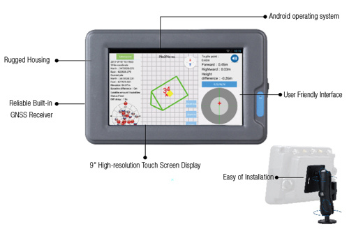 ComNav Technology présente une solution de positionnement professionnelle pour un pieux de haute précision