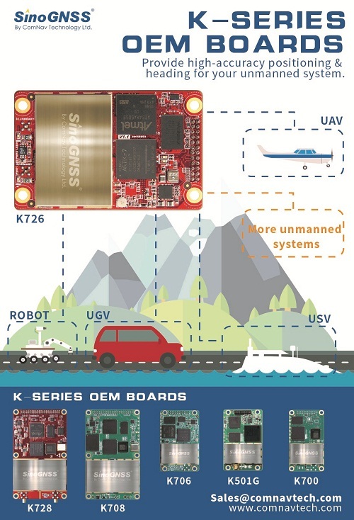 ComNav Technology lanza una serie de tutoriales para placas GNSS OEM