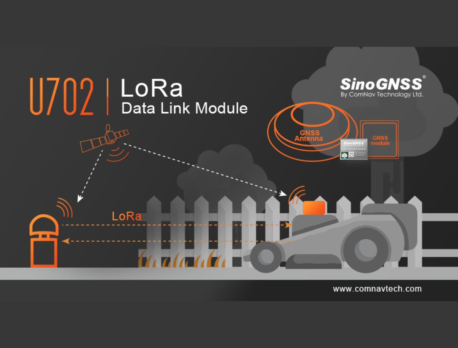 ComNav Technology Ltd. a présenté le module de liaison de données U702 pour les solutions robotiques de haute précision