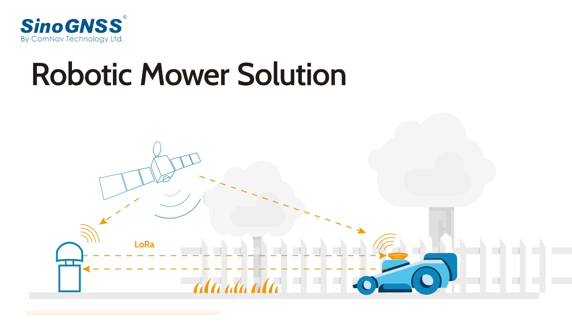 Solution GNSS économique et très flexible pour robot tondeuse