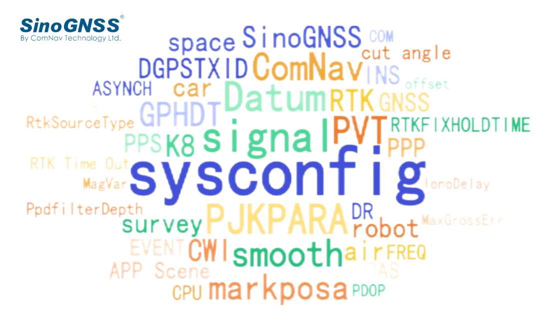 Introducción al comando: "log sysconfig"