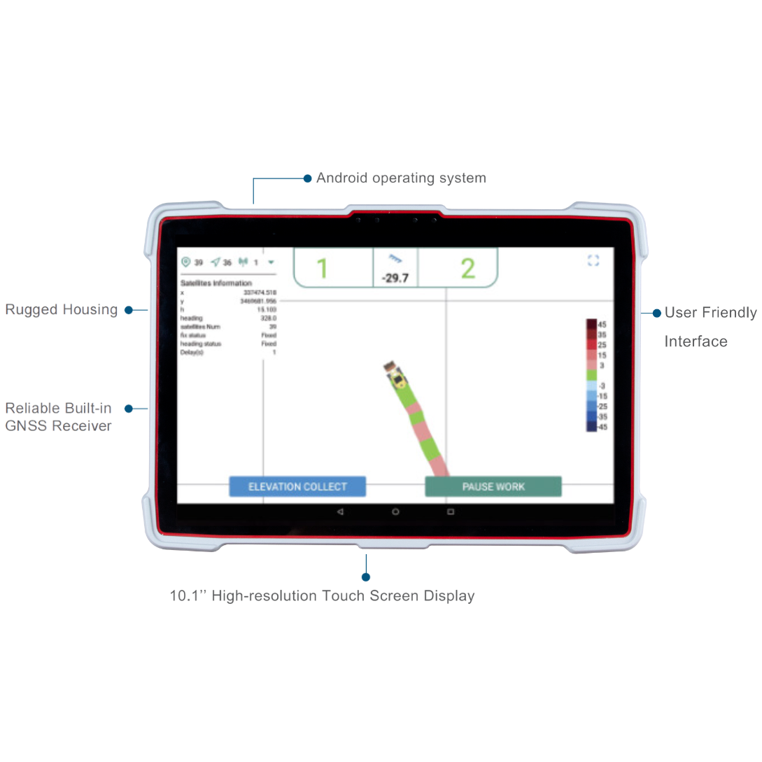 GNSS Tablet