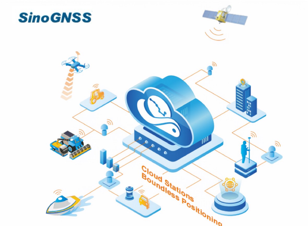 Avis de mise à niveau des serveurs outre-mer de ComNav Technology : Migration d'AWS vers le nouveau serveur cloud ComNav